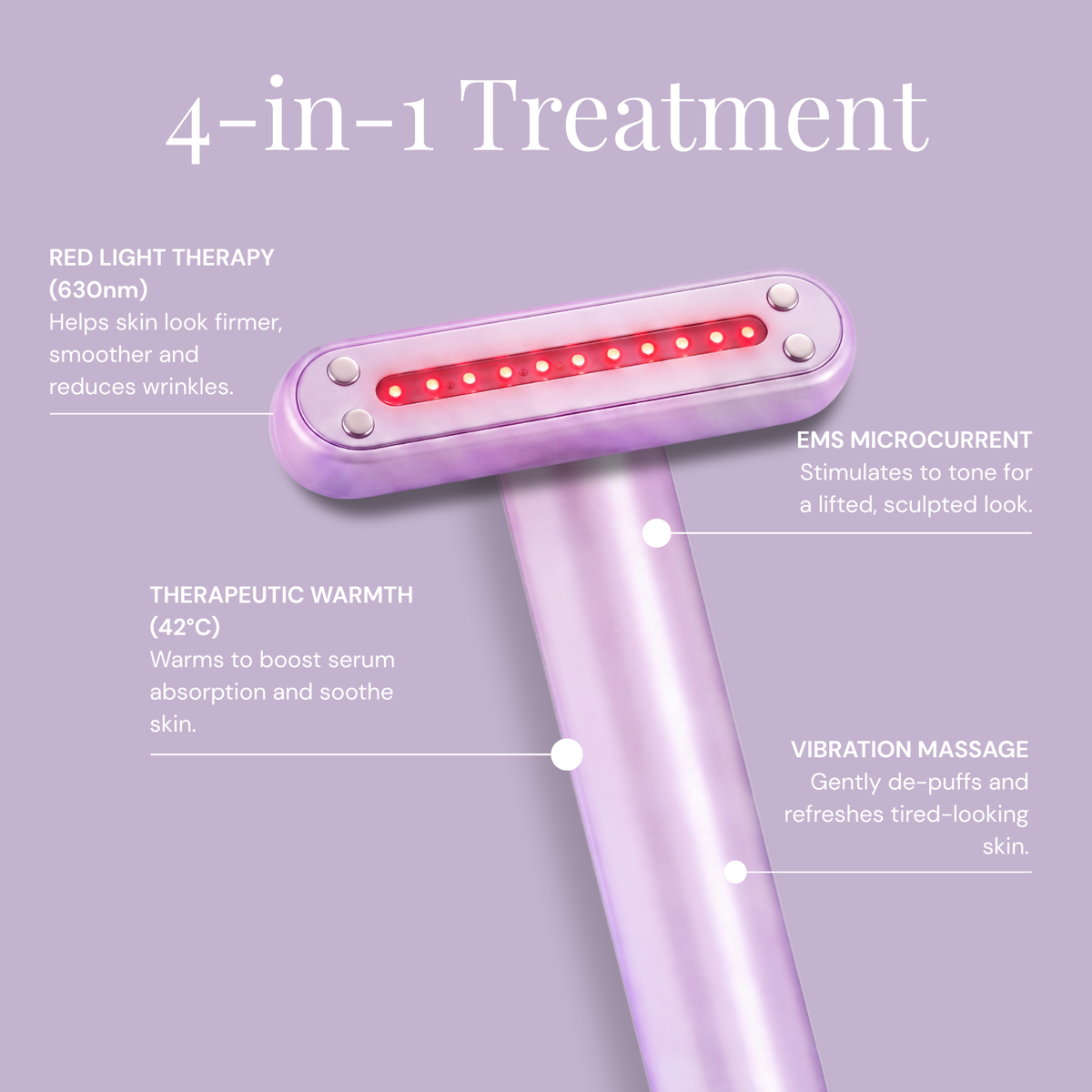 Survora® Halo - 4-in-1 Skincare Wand